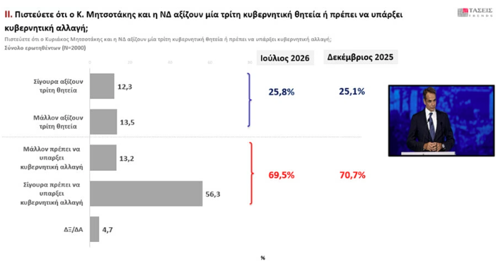 Στιγμιότυπο_οθόνης_2026-07-09_115709.png
